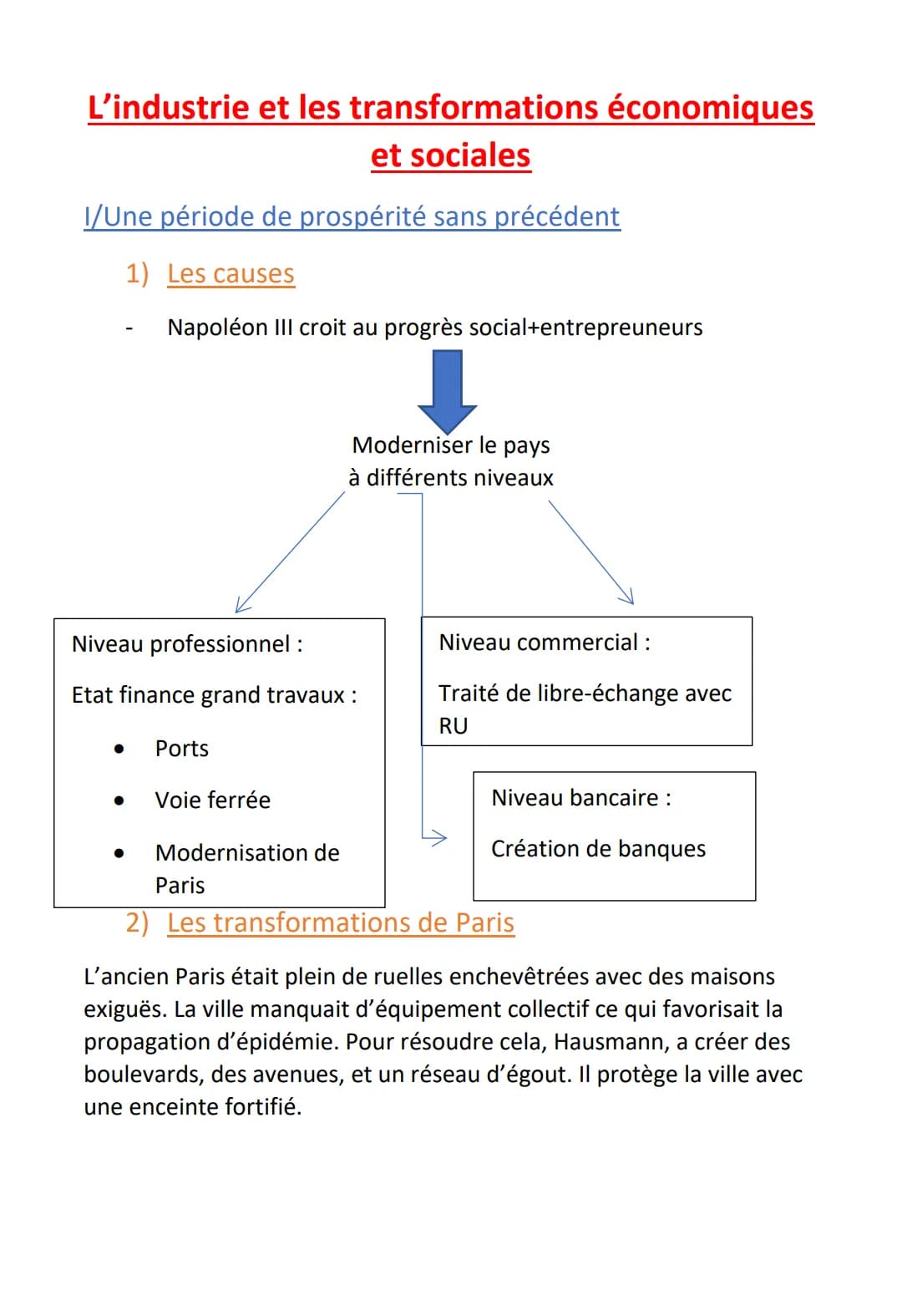 L'industrie et les transformations économiques
et sociales
I/Une période de prospérité sans précédent
1) Les causes
Napoléon III croit au pr