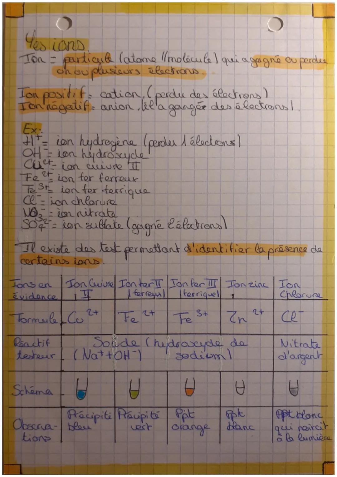 Physique
Yes atomes-
Composition de l'ateme
I'atome est composé d'un noyau et d'un nuage
électronique
Le noyau est fait de nucléon.
A = nomb