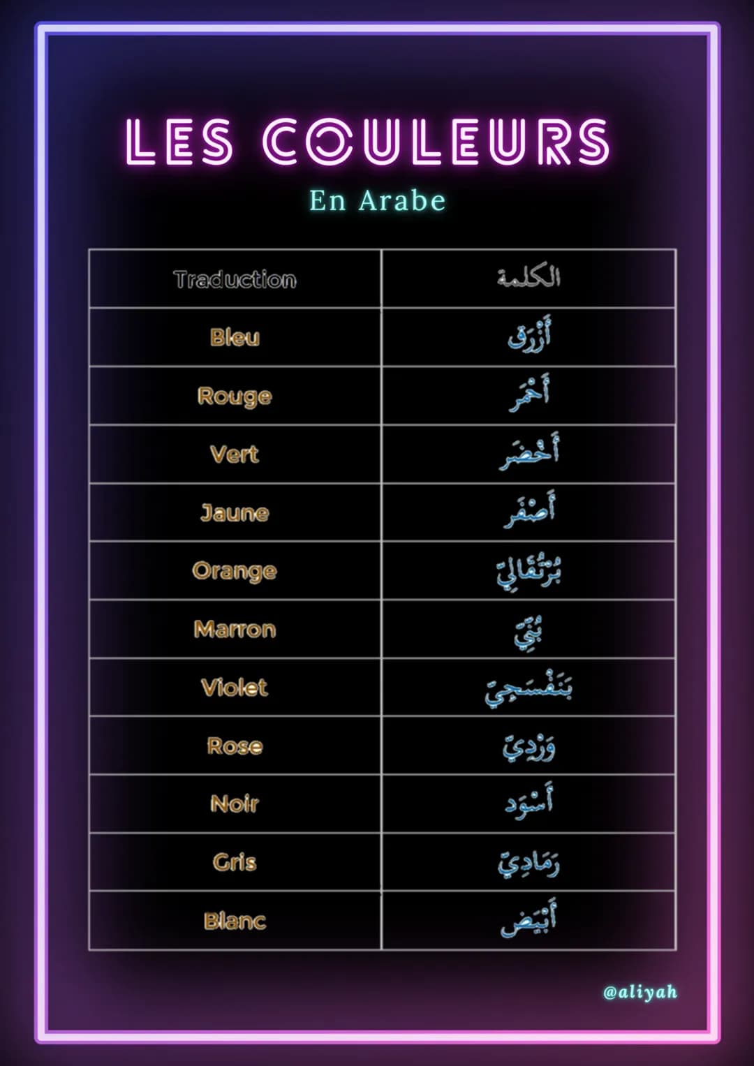 LES COULEURS
En Arabe
Traduction
Bleu
Rouge
Vert
Jaune
Orange
Marron
Violet
Rose
Noir
Gris
Blanc
الكلمة
أزرق
أحمر
برتقالي
بنفسجي
وردي
أسود
ر