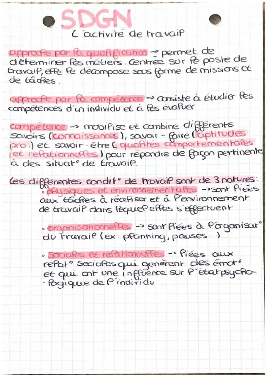 Comprendre l'analyse des conditions de travail et des compétences