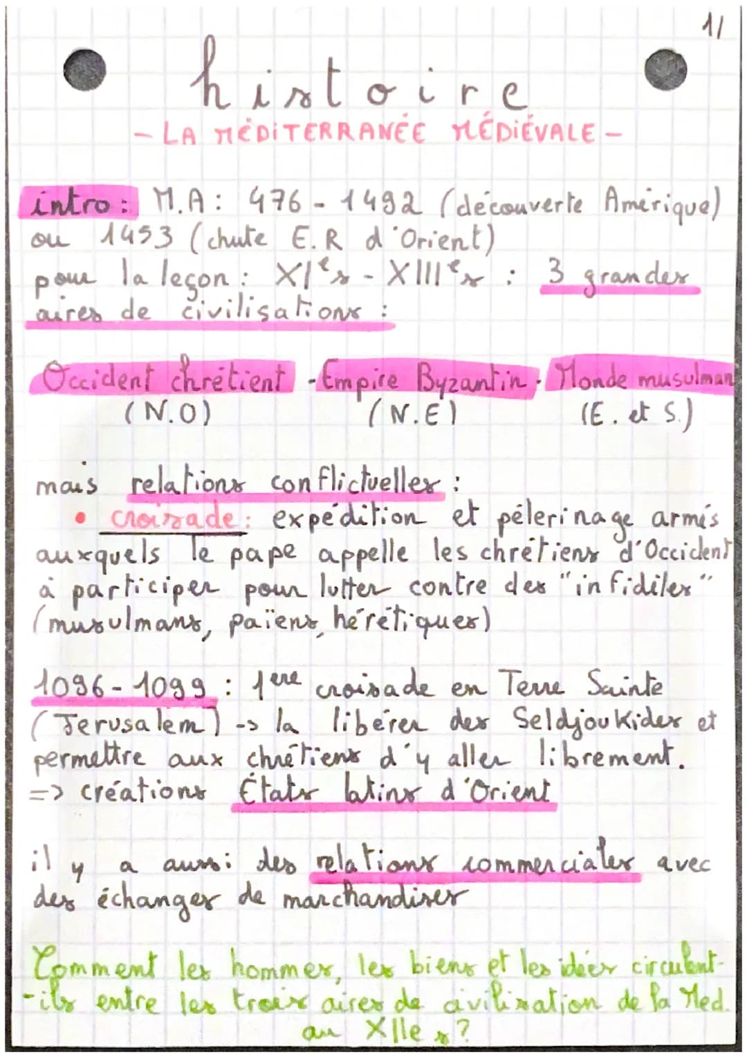 histoire
- LA MEDITERRANEE YLEDIEVALE -
intro: M.A: 476-1492 (découverte Amérique)
ou 1453 (chute E.R d'Orient)
la leçon : X1²s - XIII ³x : 