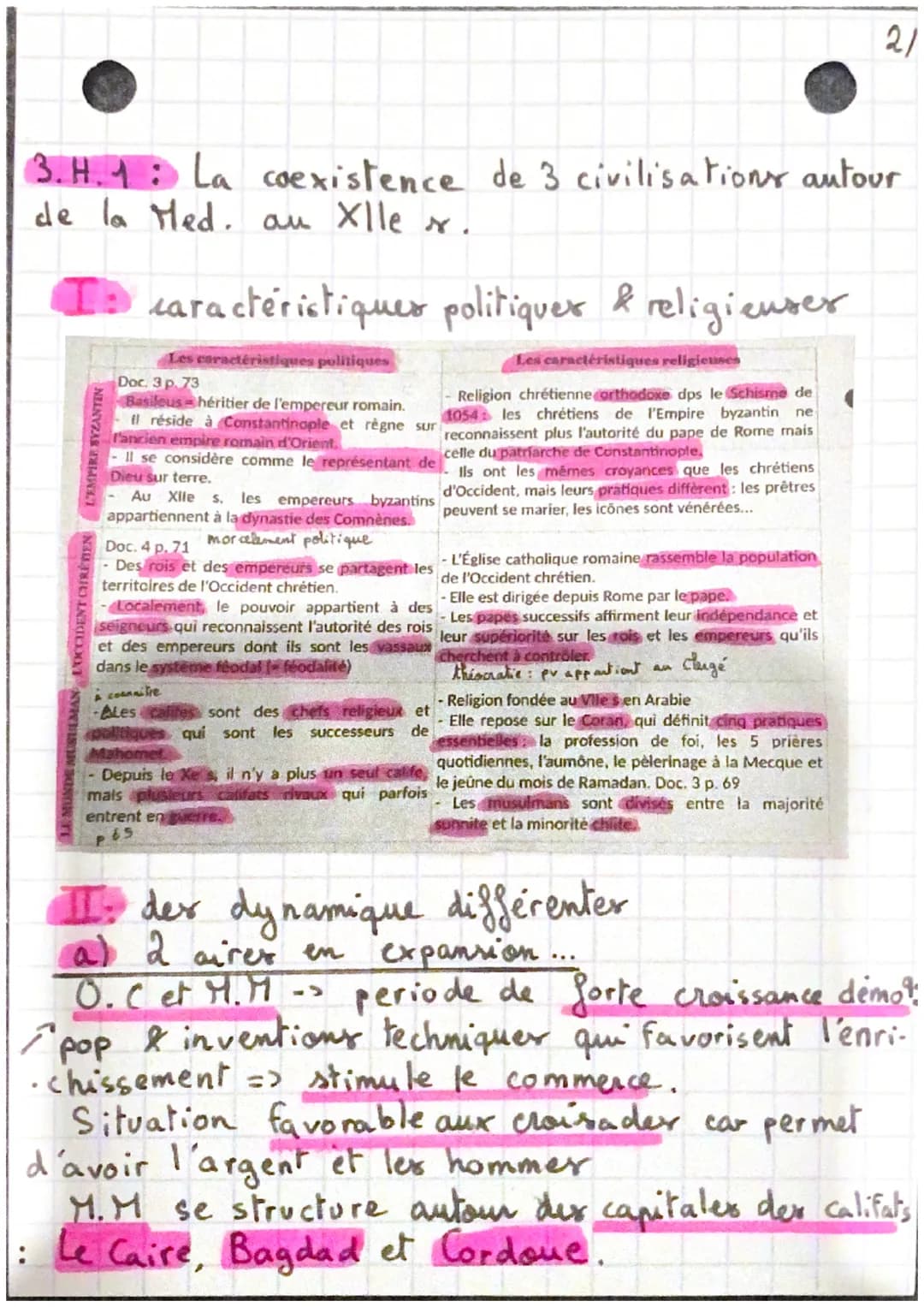 histoire
- LA MEDITERRANEE YLEDIEVALE -
intro: M.A: 476-1492 (découverte Amérique)
ou 1453 (chute E.R d'Orient)
la leçon : X1²s - XIII ³x : 