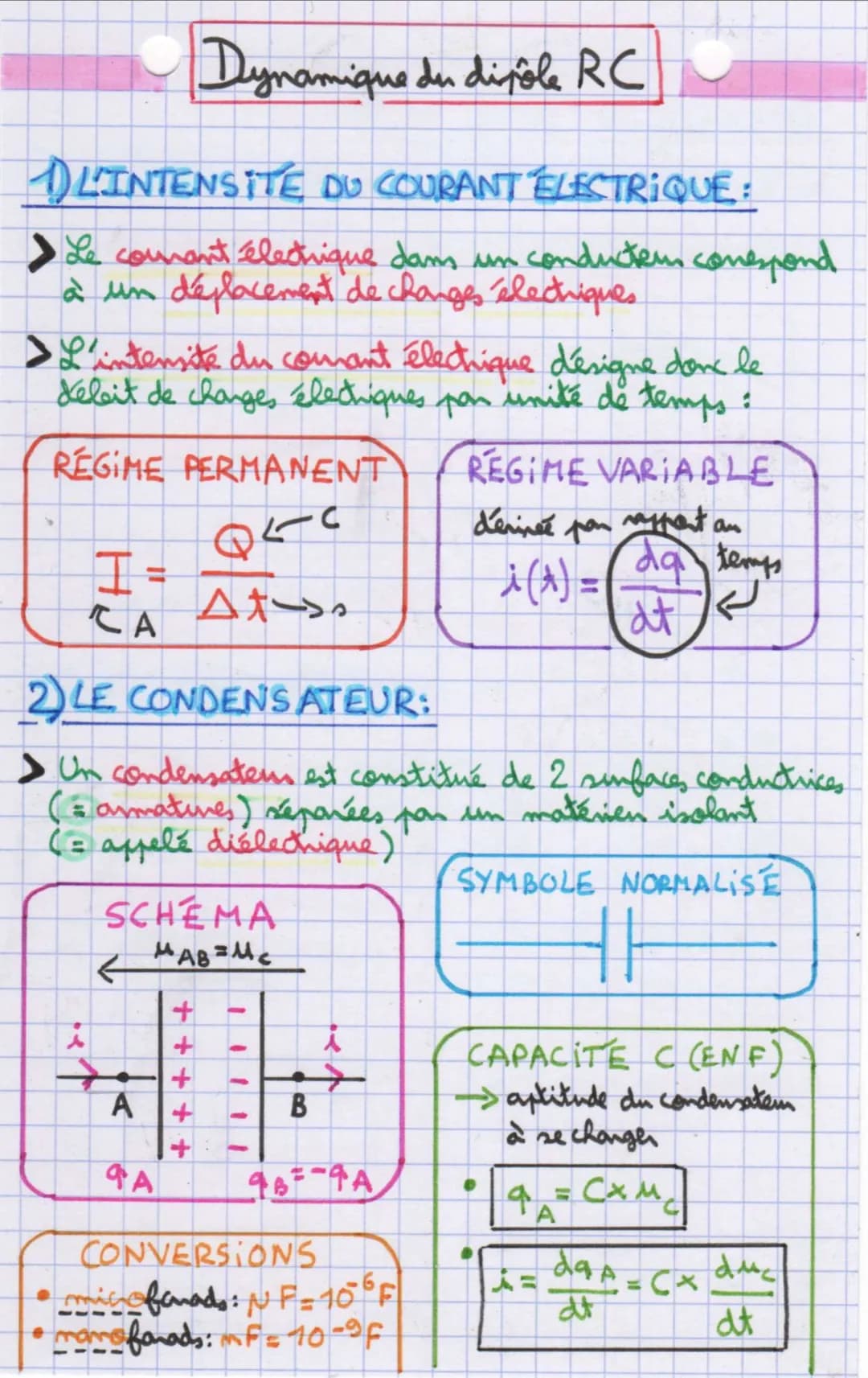 Dynamique du dipole RC
1) L'INTENSITE DU COURANT ÉLECTRIQUE :
> Le courant électrique dans un conducten comespond.
à un déplacement de chang