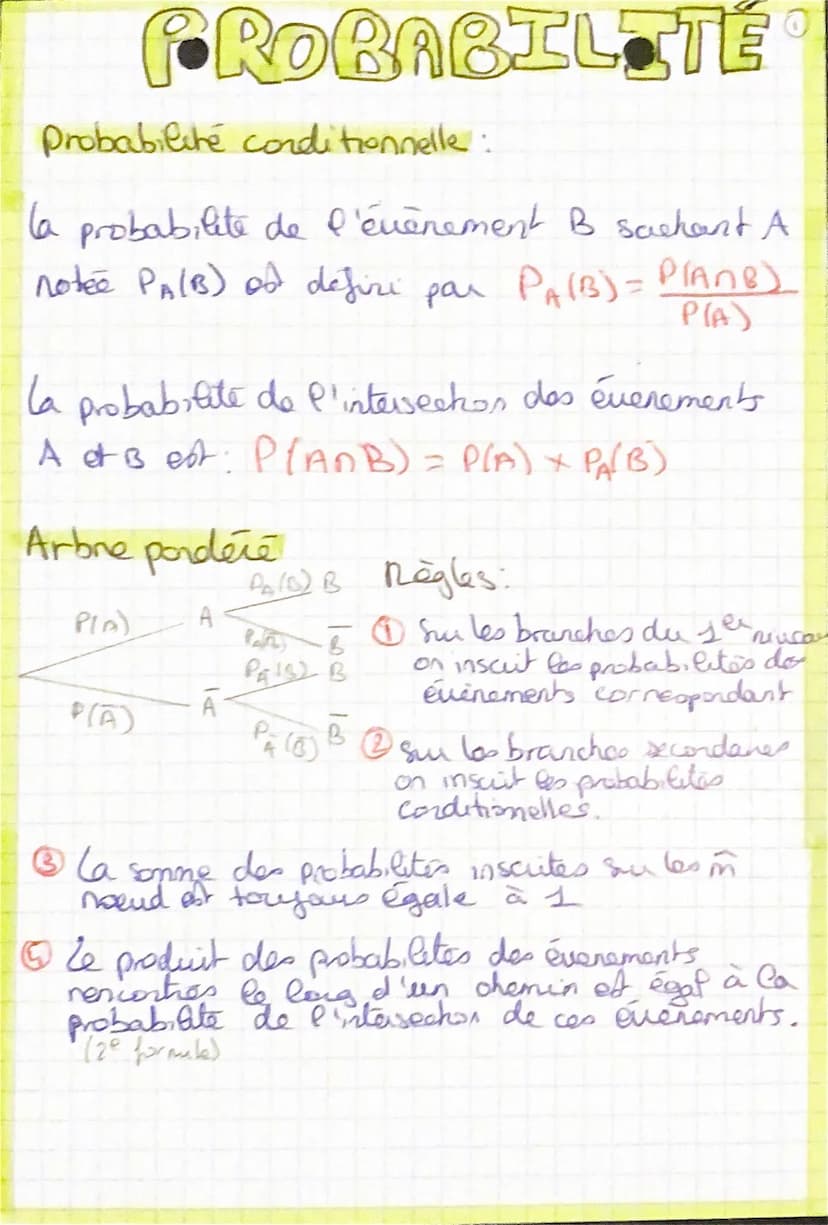 
<h2 id="probabilitconditionnelle">Probabilité Conditionnelle</h2>
<p>La probabilité conditionnelle de l'événement B sachant A, souvent noté