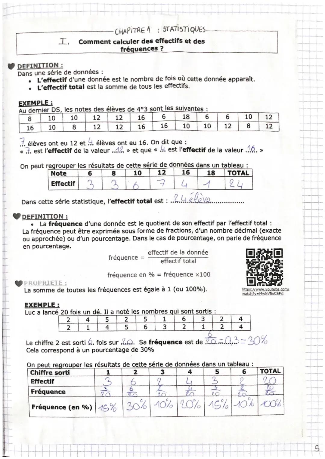 Comment calculer l'effectif, la fréquence et les moyennes en maths ?