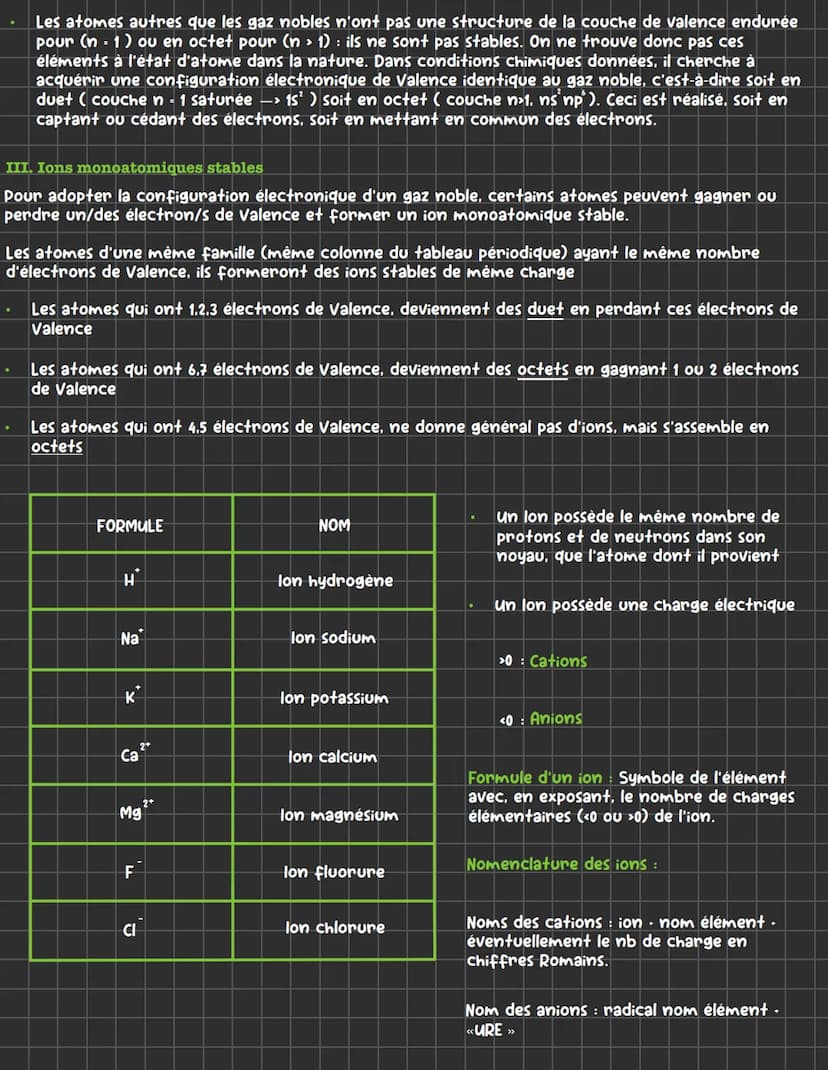 Chapitre 4 : Vers des entités plus stable chimiquement
I. De l'espèce chimique à l'entité chimique
une espèce chimique (échelle
macroscopiqu