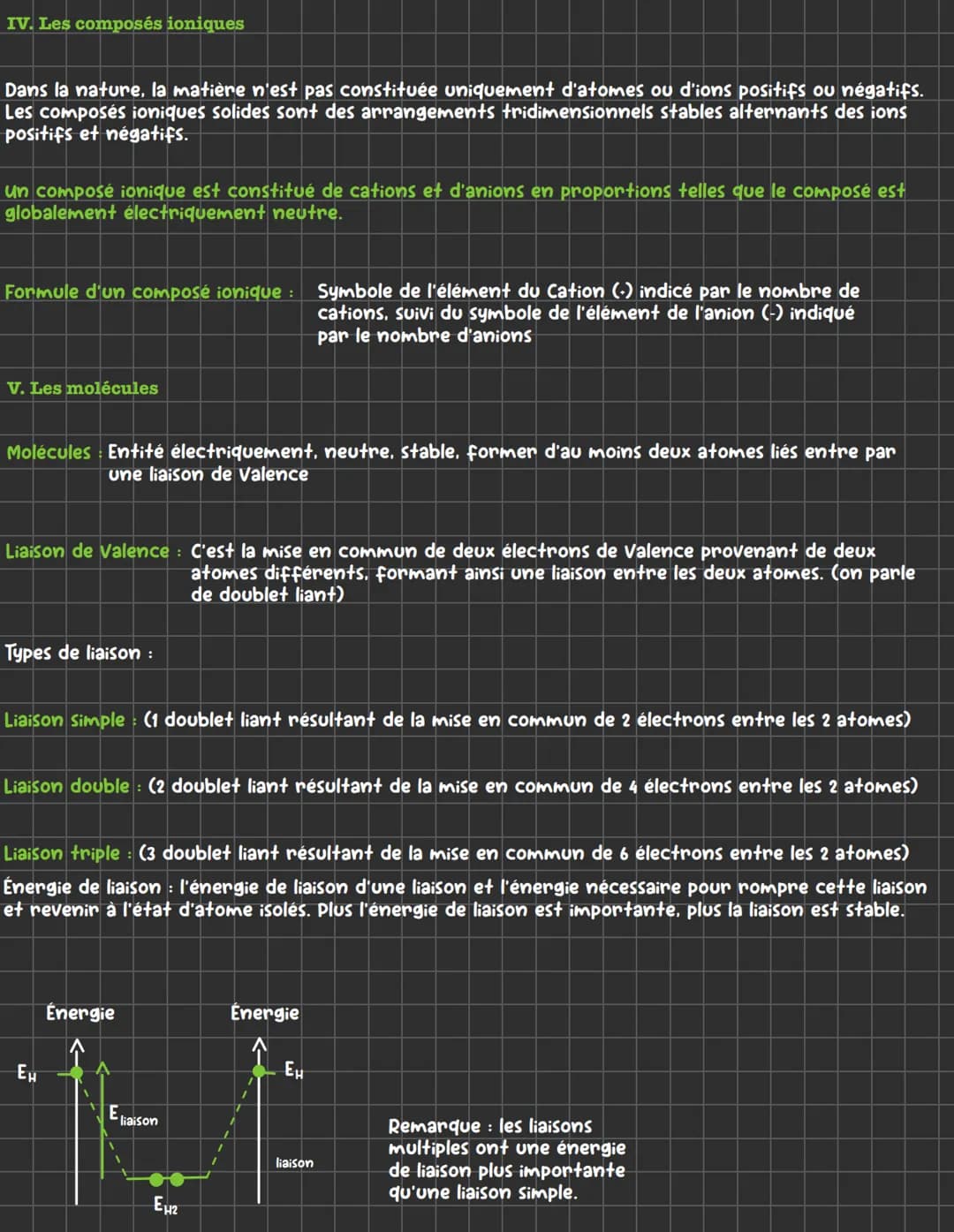 Chapitre 4 : Vers des entités plus stable chimiquement
I. De l'espèce chimique à l'entité chimique
une espèce chimique (échelle
macroscopiqu