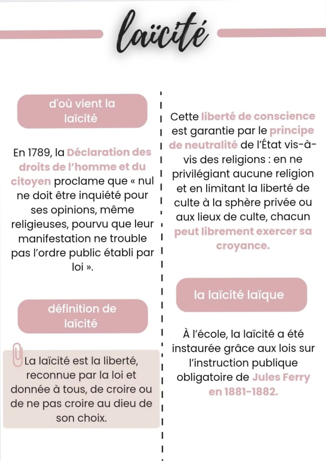 laïcité
d'où vient la
laïcité
En 1789, la Déclaration des
droits de l'homme et du
citoyen proclame que « nul
ne doit être inquiété pour
ses 