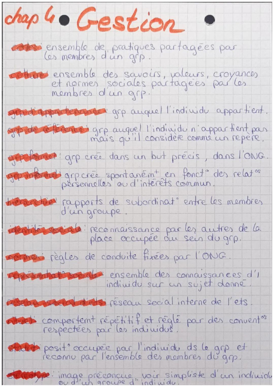 chap 4. Gestion

cades ensemble de pratiques partagées par
ces membres d'un grp.

cotton ensemble des savoirs, valeurs, croyances
et normes 