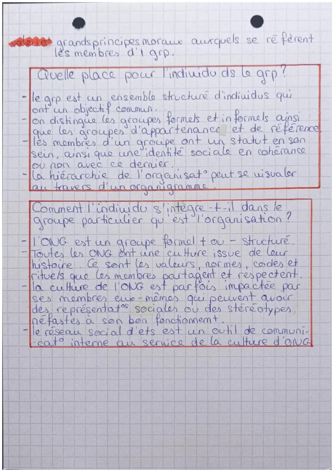 chap 4. Gestion

cades ensemble de pratiques partagées par
ces membres d'un grp.

cotton ensemble des savoirs, valeurs, croyances
et normes 