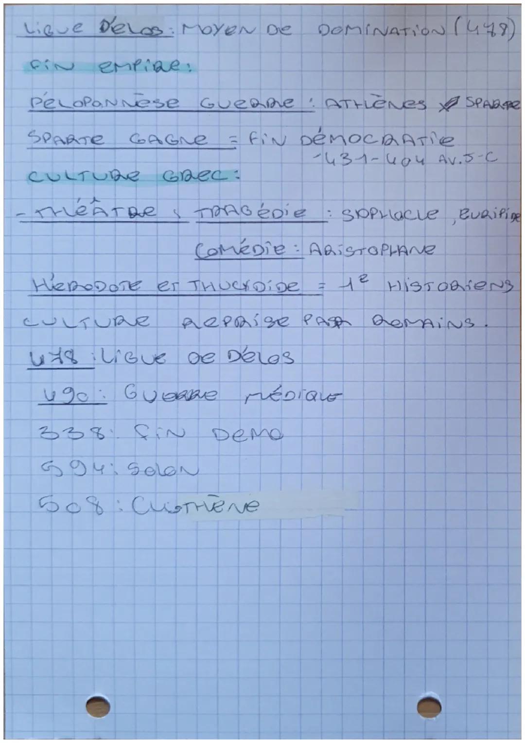 Def:
OLIGARC Aie. Décime Politique où
ретіт
PLASONnes à Le
Pouvoir
Solon
GROUPE
демесвате
Grece
Afficte
(4) Qui
INTERDIT
شرع أنها عها
Boulé 