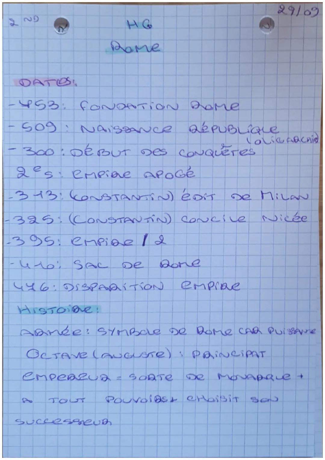 Def:
OLIGARC Aie. Décime Politique où
ретіт
PLASONnes à Le
Pouvoir
Solon
GROUPE
демесвате
Grece
Afficte
(4) Qui
INTERDIT
شرع أنها عها
Boulé 