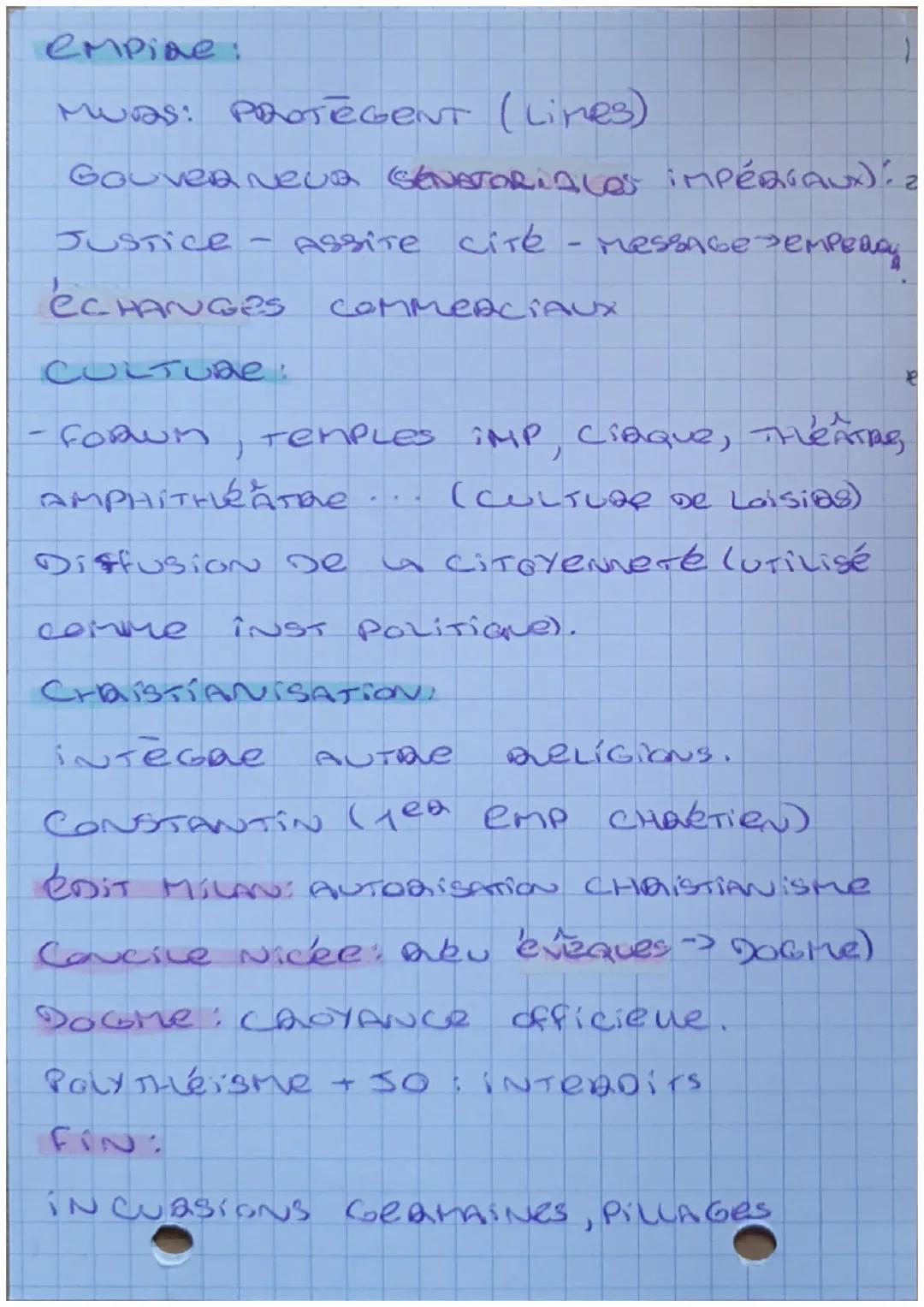 Def:
OLIGARC Aie. Décime Politique où
ретіт
PLASONnes à Le
Pouvoir
Solon
GROUPE
демесвате
Grece
Afficte
(4) Qui
INTERDIT
شرع أنها عها
Boulé 