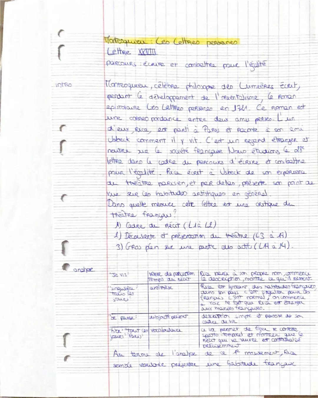 Montesquieu - Lettre 28 des Lettres persanes: Analyse linéaire pour le Bac français