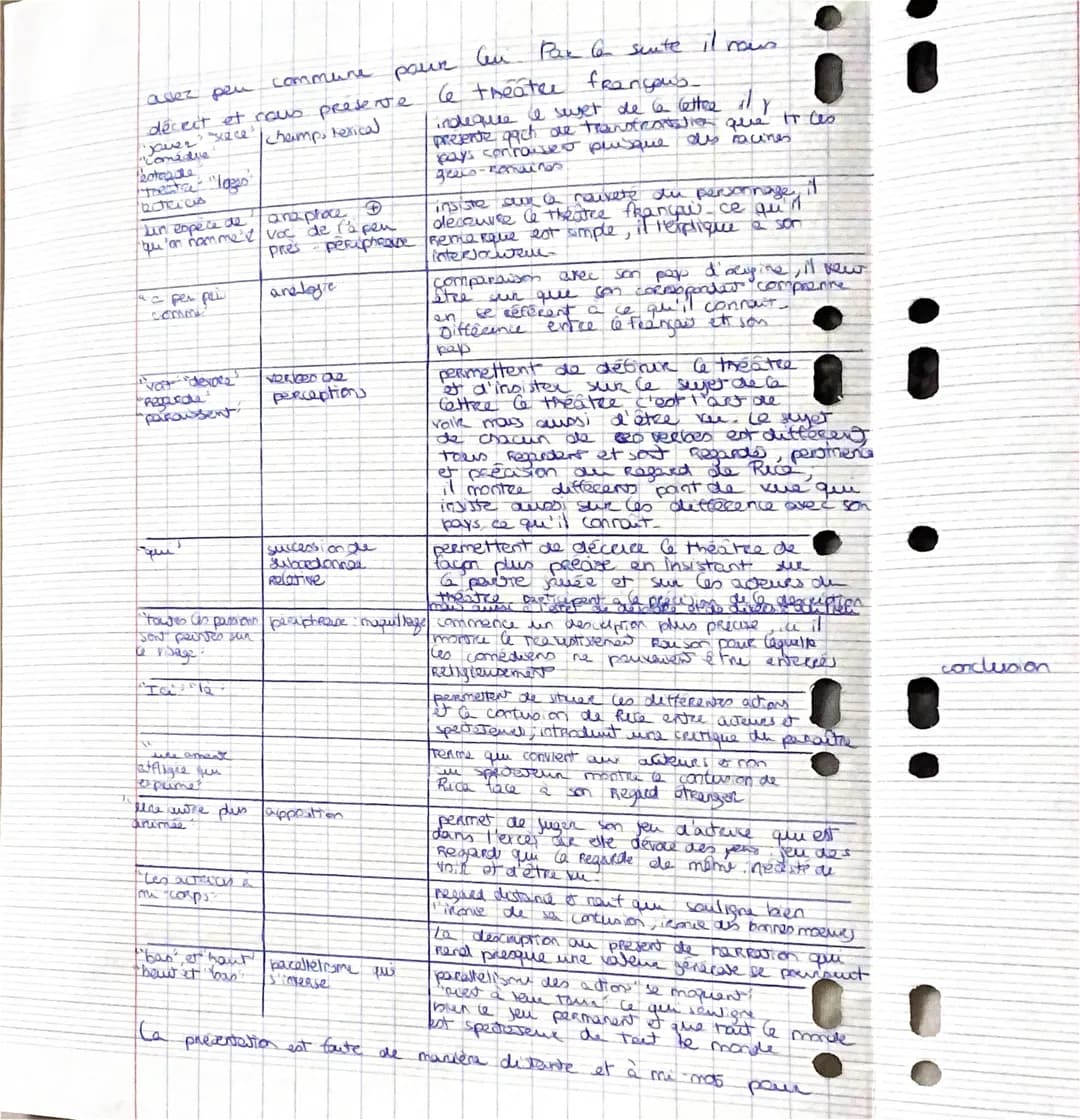 intro
CC
r
anahpe
Montesquieu Ceo Lettres persanes
Lettre XXIII
parcours : écaure et
combettes poie l'égalité
Lure
à son ami
Y
Monteoqueen, 