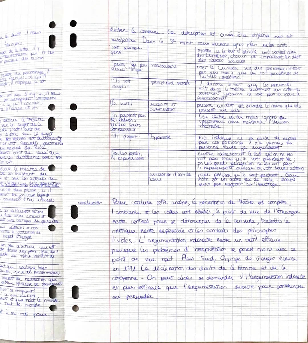 intro
CC
r
anahpe
Montesquieu Ceo Lettres persanes
Lettre XXIII
parcours : écaure et
combettes poie l'égalité
Lure
à son ami
Y
Monteoqueen, 