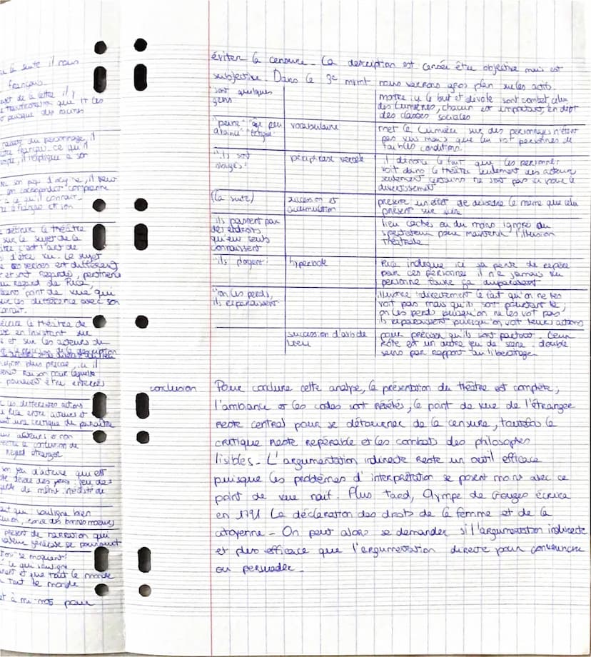 intro
CC
r
anahpe
Montesquieu Ceo Lettres persanes
Lettre XXIII
parcours : écaure et
combettes poie l'égalité
Lure
à son ami
Y
Monteoqueen, 