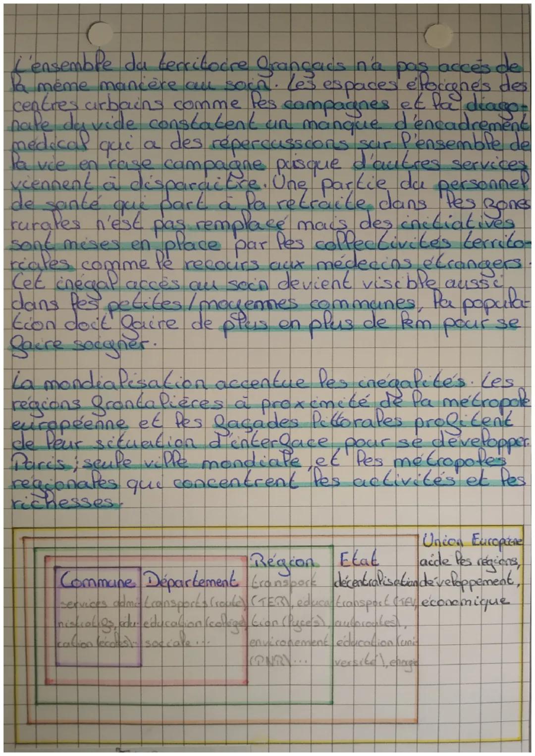 34 Géographie

POURQUOI ET COMMENT
AMENAGER LE TERRITOIRE

Chapitre Amenager pour repondre aux cheva-
Pités
is menées
Amenagement ensemble d