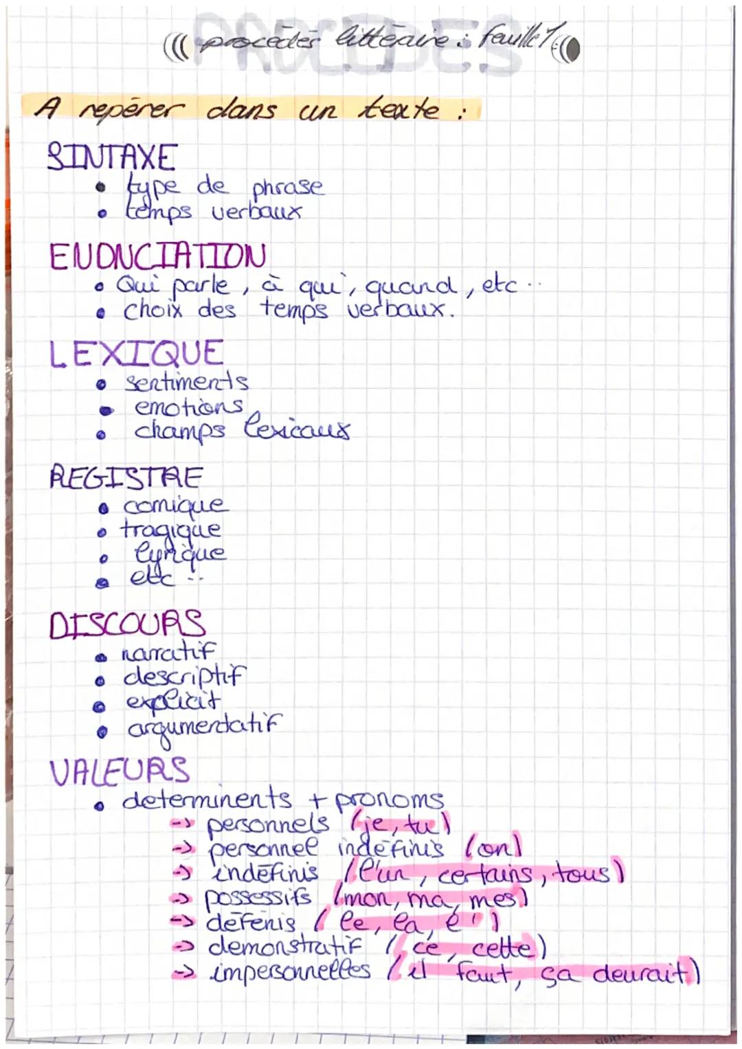 ( procedes littéraire : feuillet
is (
A repérer dans un texte :
SINTAXE
type de phrase
temps verbaux
ENONCIATION
• Qui parle, à que, quand, 