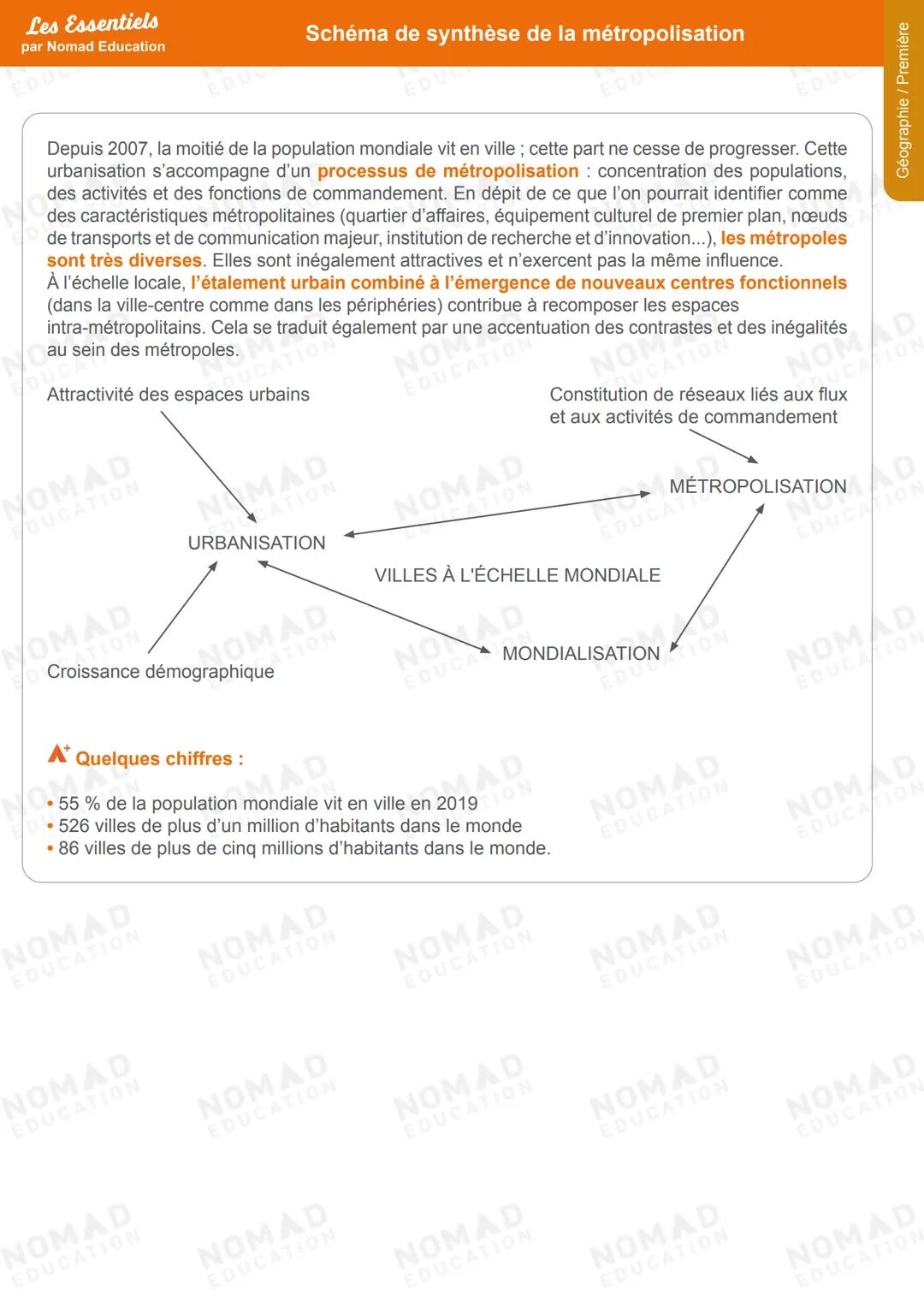 Les Essentiels
par Nomad Education
Depuis 2007, la moitié de la population mondiale vit en ville; cette part ne cesse de progresser. Cette
u