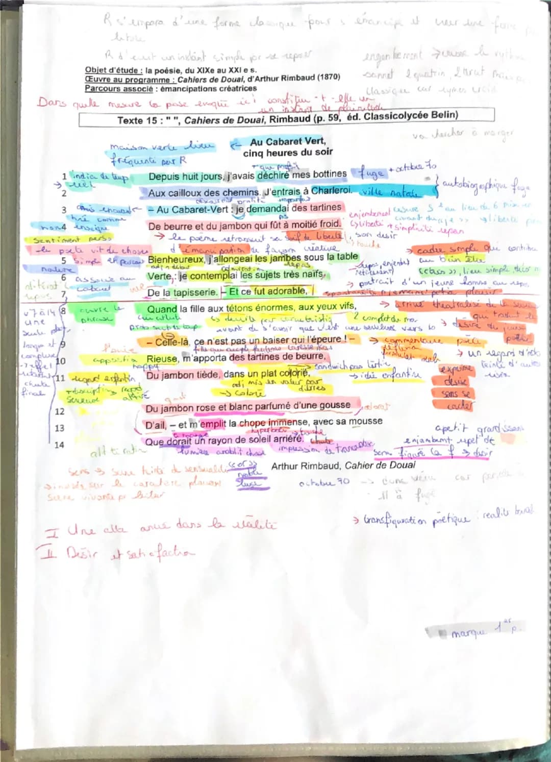 Comment le poèle definis t-il le bonheur
qu'il recherche ?
aspect autobiographie
car
2 quatrin alevendrin -> poeme breves
le poète parle
•pl