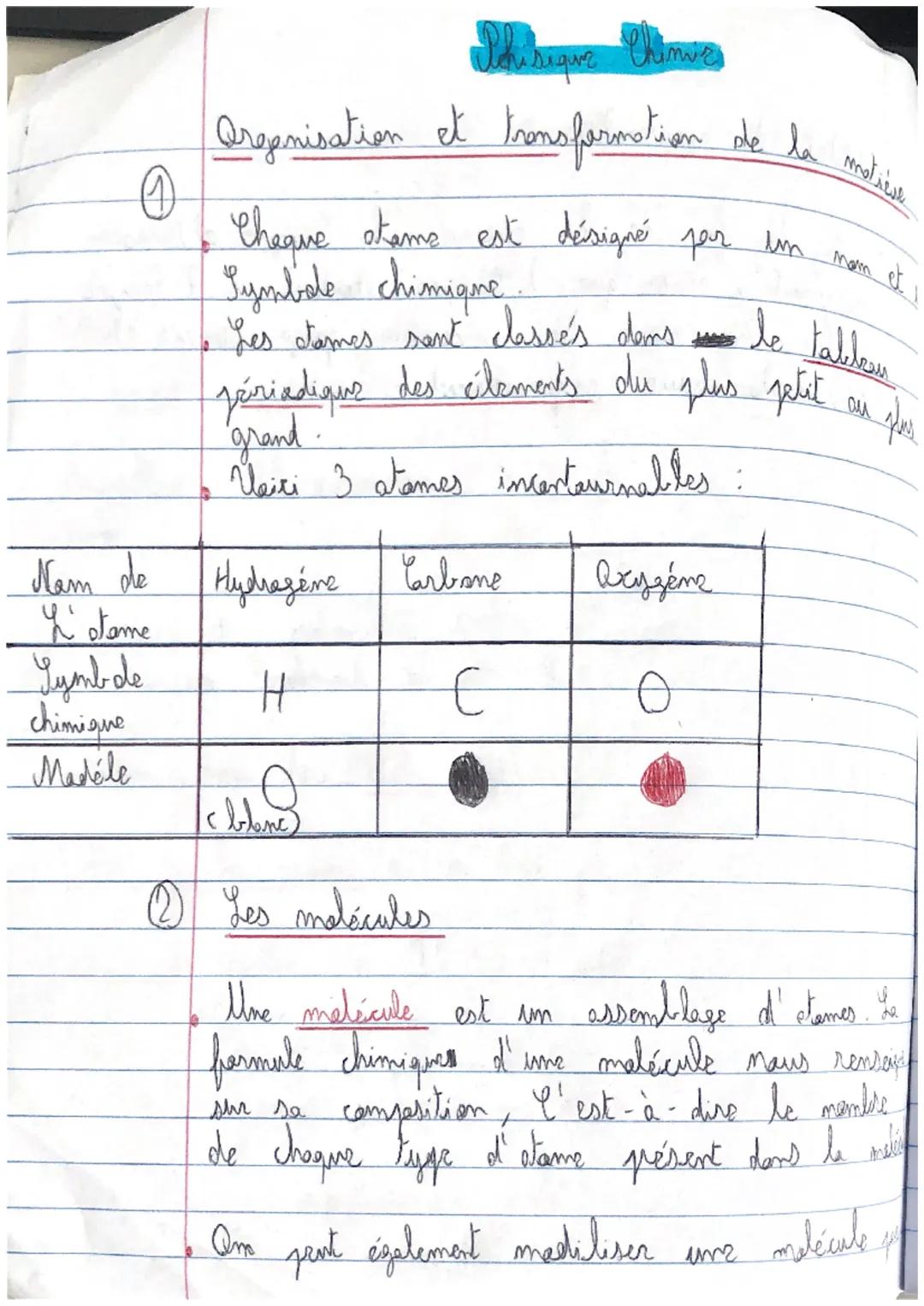 # Phisique Chinves

Organisation et transformation
de la motiese

1.  Cheque tame est désigné fer un mam et i

*   Symbole chimiqne
*   Les 