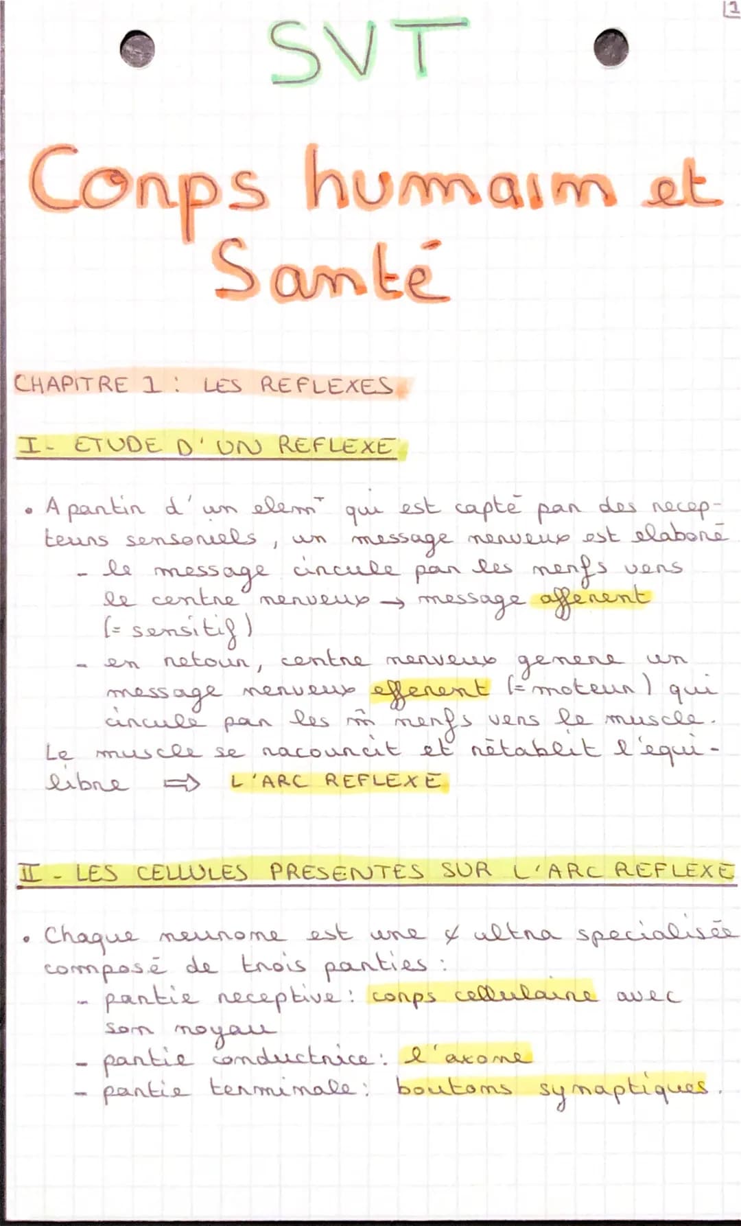 SVT
Conps humaim et
Santé
CHAPITRE 1: LES REFLEXES
I- ETUDE D'UN REFLEXE
dos
A pantin d'un elem" qui est capté pan
teuns sensoriels,
песер
m