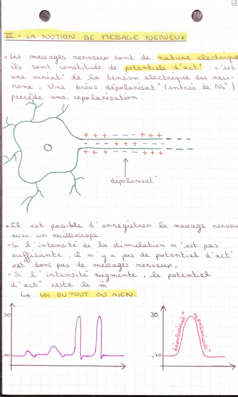 SVT
Conps humaim et
Santé
CHAPITRE 1: LES REFLEXES
I- ETUDE D'UN REFLEXE
dos
A pantin d'un elem" qui est capté pan
teuns sensoriels,
песер
m