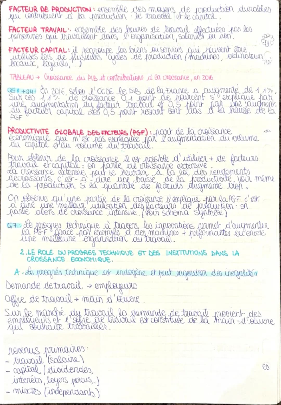 ECONOMIE
chapitre 1
1. LES SOURCES DE LA CROISSANCE ECONOMIQUE
QUELS SONT LES SOURCES
ET LES DEFIS DE LA
CROISSANCE ECONOMIQUE?
A-qu'est-ce 