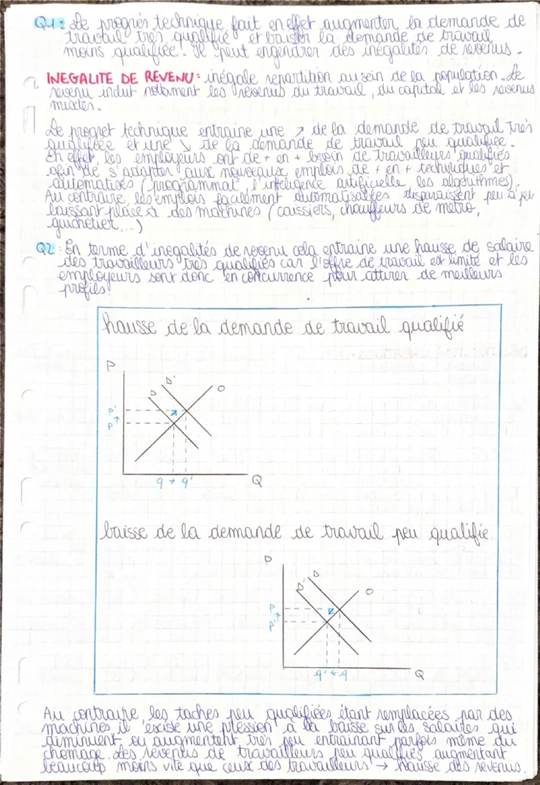 ECONOMIE
chapitre 1
1. LES SOURCES DE LA CROISSANCE ECONOMIQUE
QUELS SONT LES SOURCES
ET LES DEFIS DE LA
CROISSANCE ECONOMIQUE?
A-qu'est-ce 