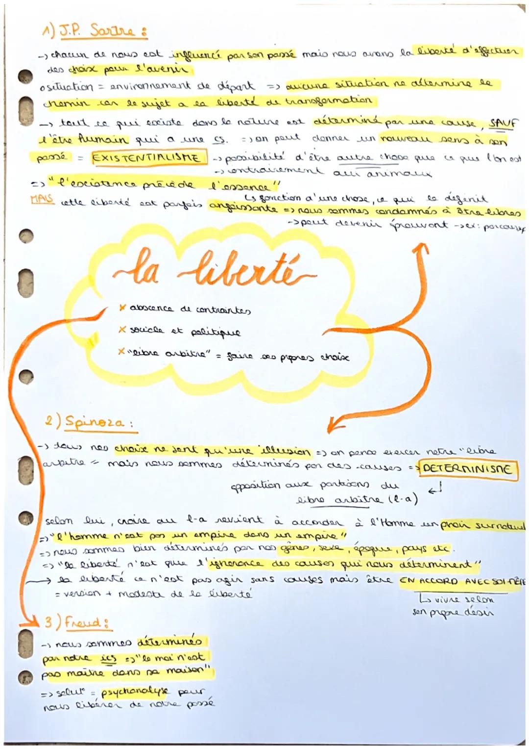 1) J.P. Sartre:
- chacun de nous cat influencé par son passé mais nous avons la liberté d'effectuer
des choix pour l'avenir
osituation = env