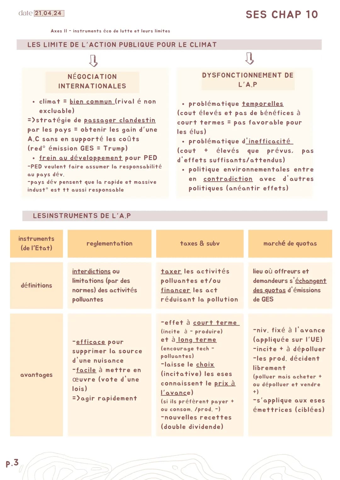 date 21.04.24
SES CHAP 10 (CROISÉES)
Quelle action publique pour l'environnement ?
Axes I-comment et pourquoi l'environnement est devenu un 