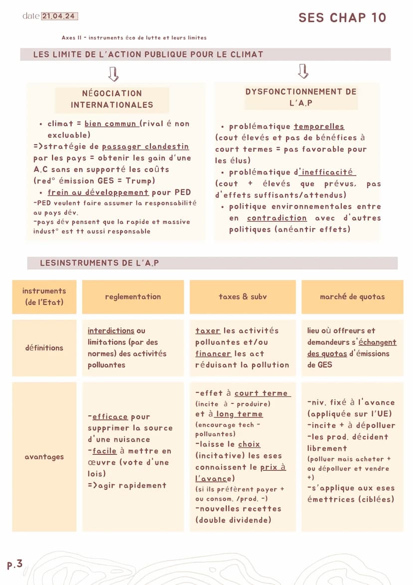 date 21.04.24
SES CHAP 10 (CROISÉES)
Quelle action publique pour l'environnement ?
Axes I-comment et pourquoi l'environnement est devenu un 