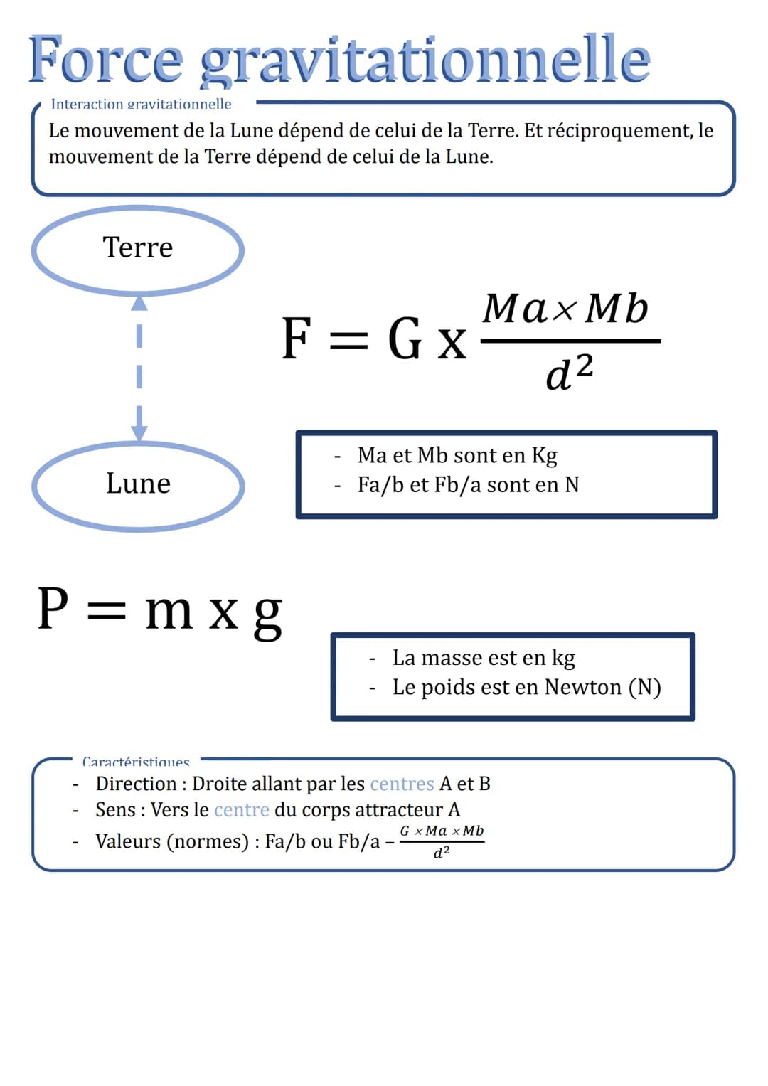 Force gravitationnelle
Interaction gravitationnelle
Le mouvement de la Lune dépend de celui de la Terre. Et réciproquement, le
mouvement de 