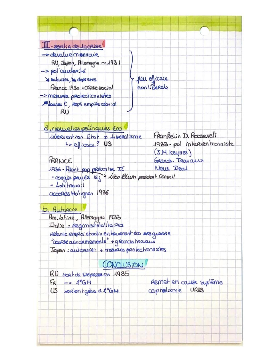 18 la cuivre de 199
Cycle eco:
Kondratier Rise
phase
d'extension
boars
phase de
Recession
taylorisme= (TAYLOR) methode travail
qui divise ét