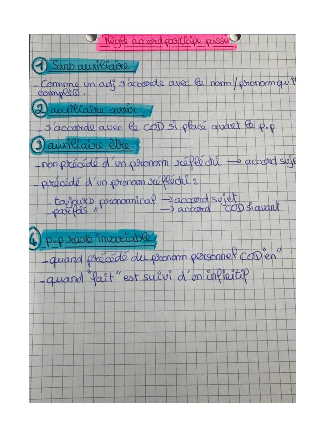 L'accord du participe passé - Exercices corrigés, PDF et leçons faciles