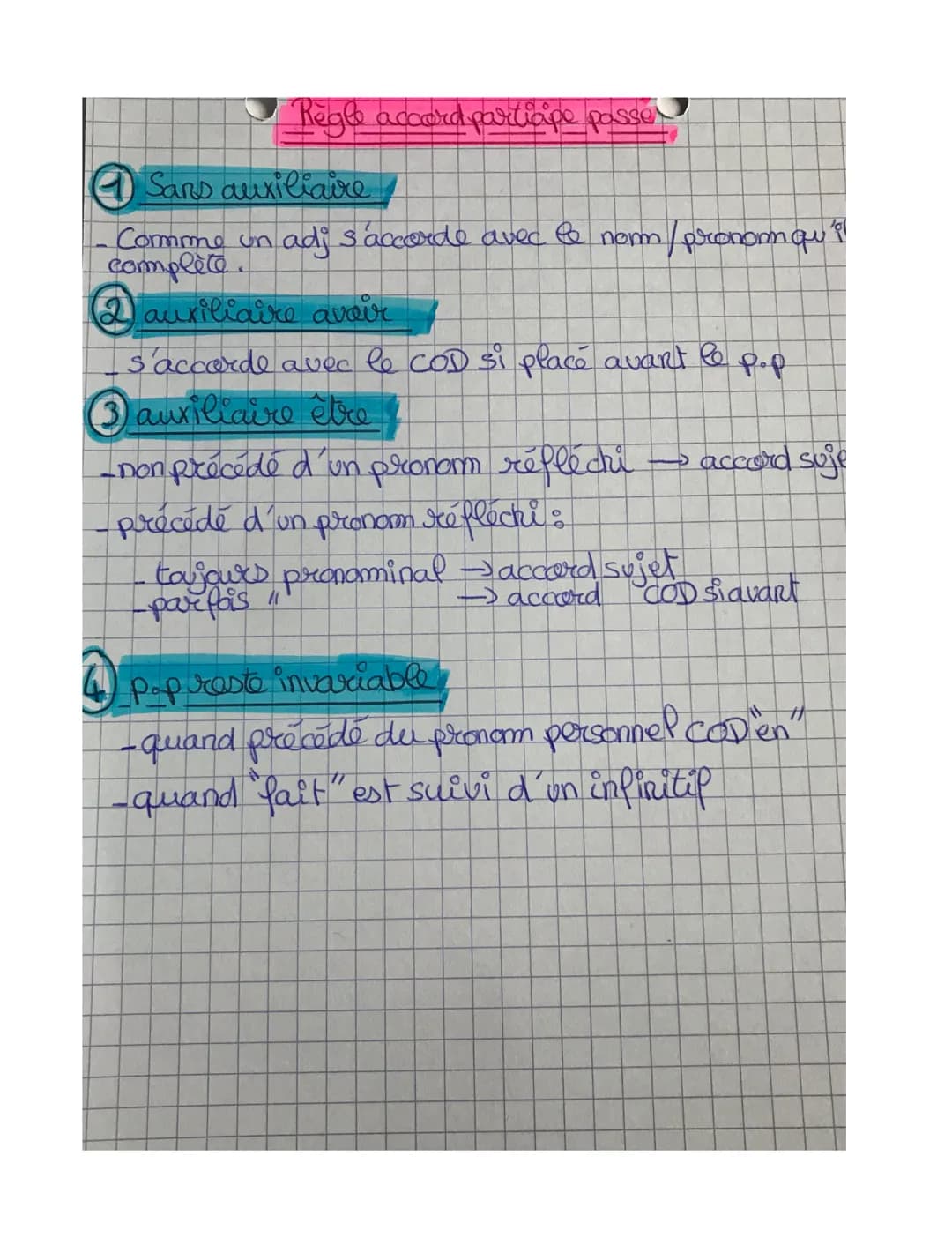 Regle accord participe passe
41 Sans auxiliaire
Comme un
complète.
adj s'accorde avec le nom / pronom qu'i
auxiliaire avoir
s'accorde avec l