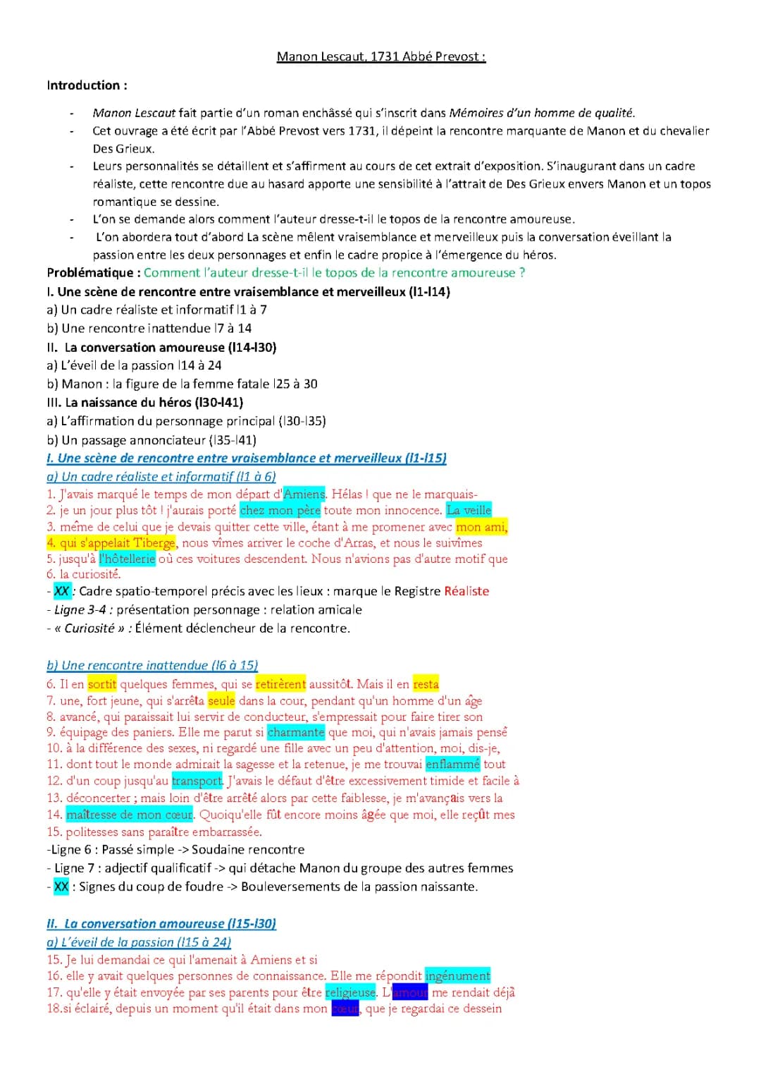 Manon Lescaut - La Rencontre Analyse Linéaire pour le Bac