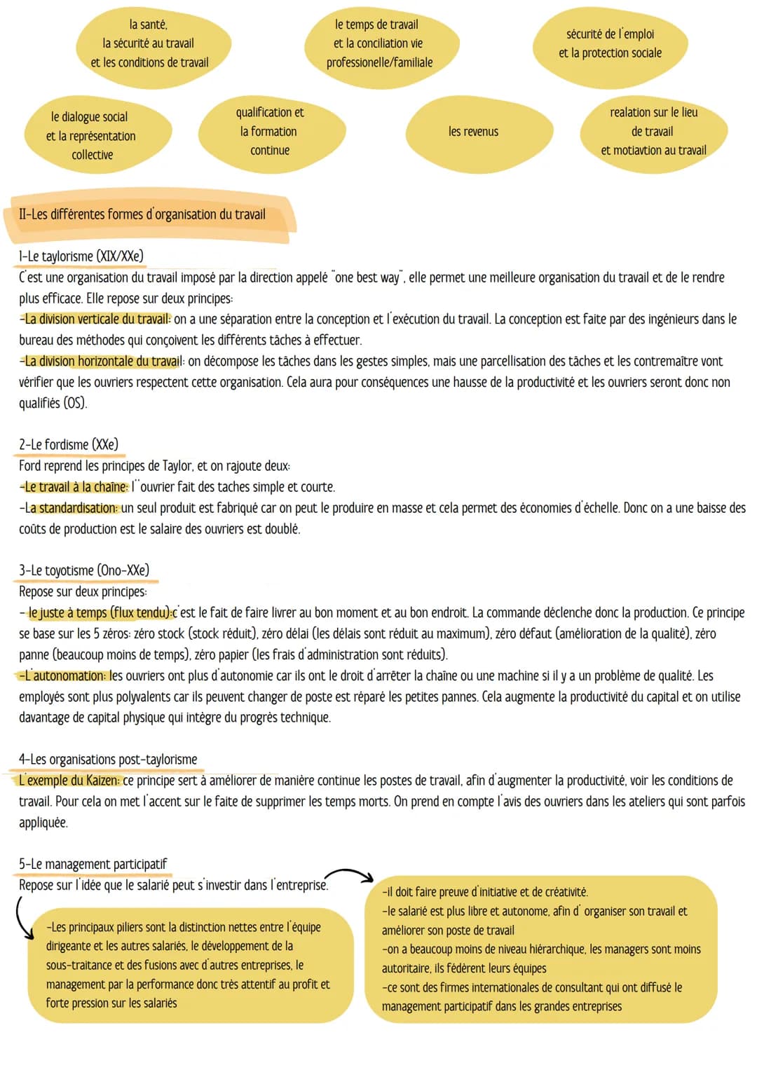 Quelles mutations du travail et de l'emploi ?
I- Les multiples dimensions du travail et de l'emploi
1-Distinguer emploi, chomage et inactivi