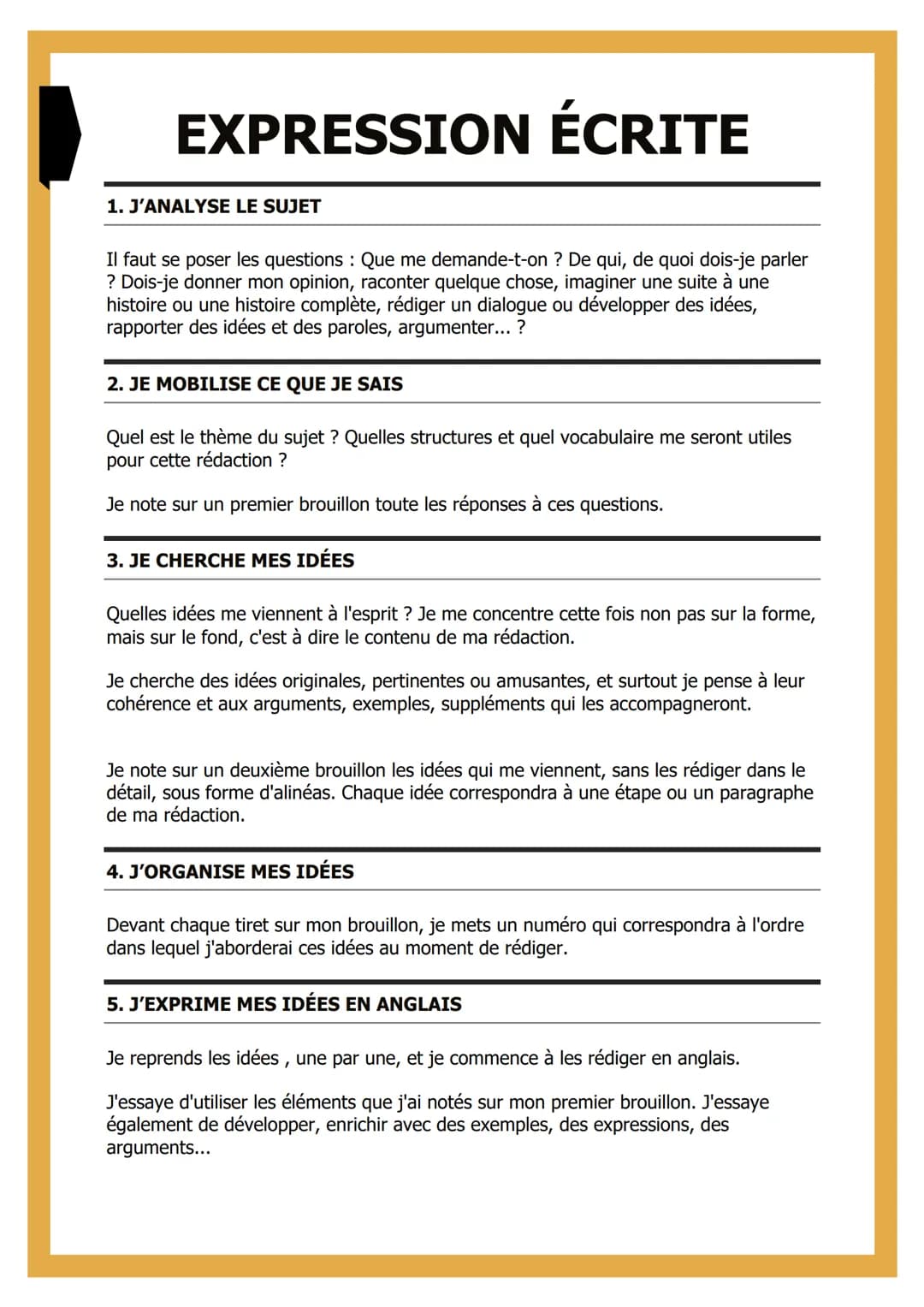 EXPRESSION ÉCRITE
1. J'ANALYSE LE SUJET
Il faut se poser les questions : Que me demande-t-on ? De qui, de quoi dois-je parler
? Dois-je donn