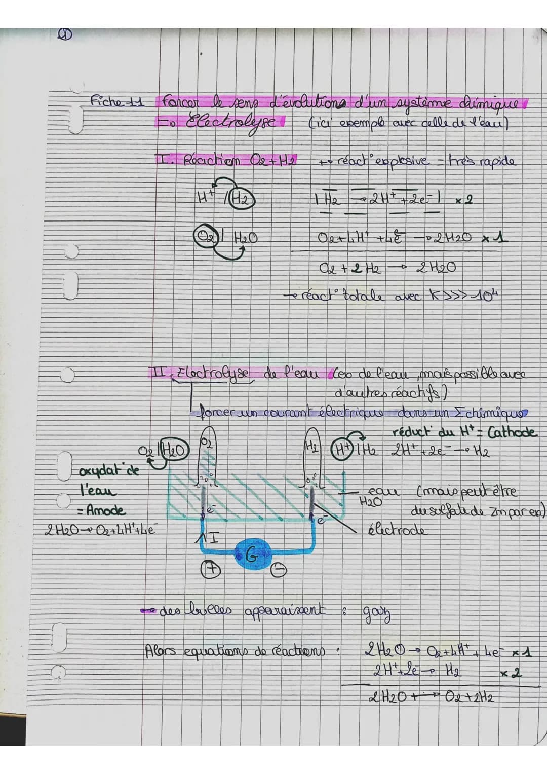 a
Fiche 11 forcer le sens d'évolutions d'un système dimique
Electrolyse Ciar exemple avec celle de l'eau)
e
Reciction O₂ + H₂₁₂ to reach exp