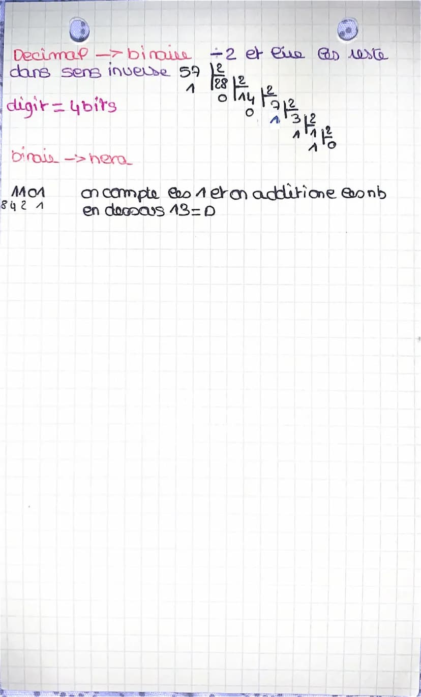 -
Binaue
12 D
3 typeo d'inpo:
ana fogique, info don't Pa variation se pour en
continu.
Pogique: inpo qui peur prendre que & valams.
numériqu