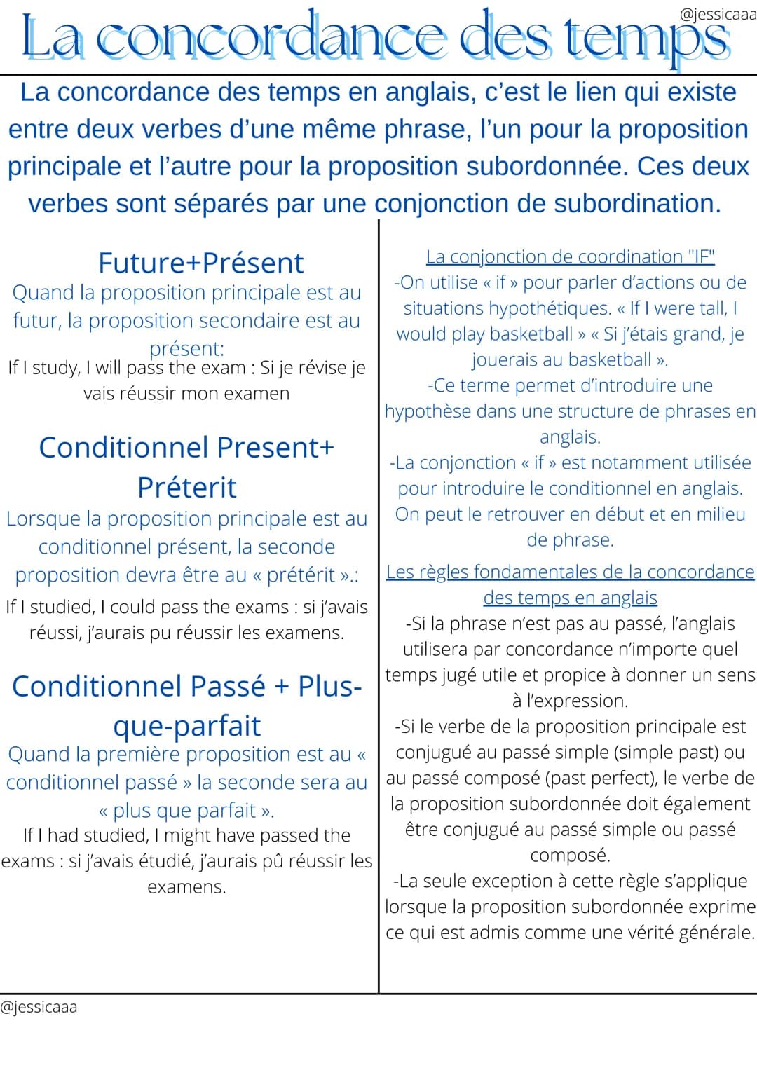 La concordance des temps
La concordance des temps en anglais, c'est le lien qui existe
entre deux verbes d'une même phrase, l'un pour la pro