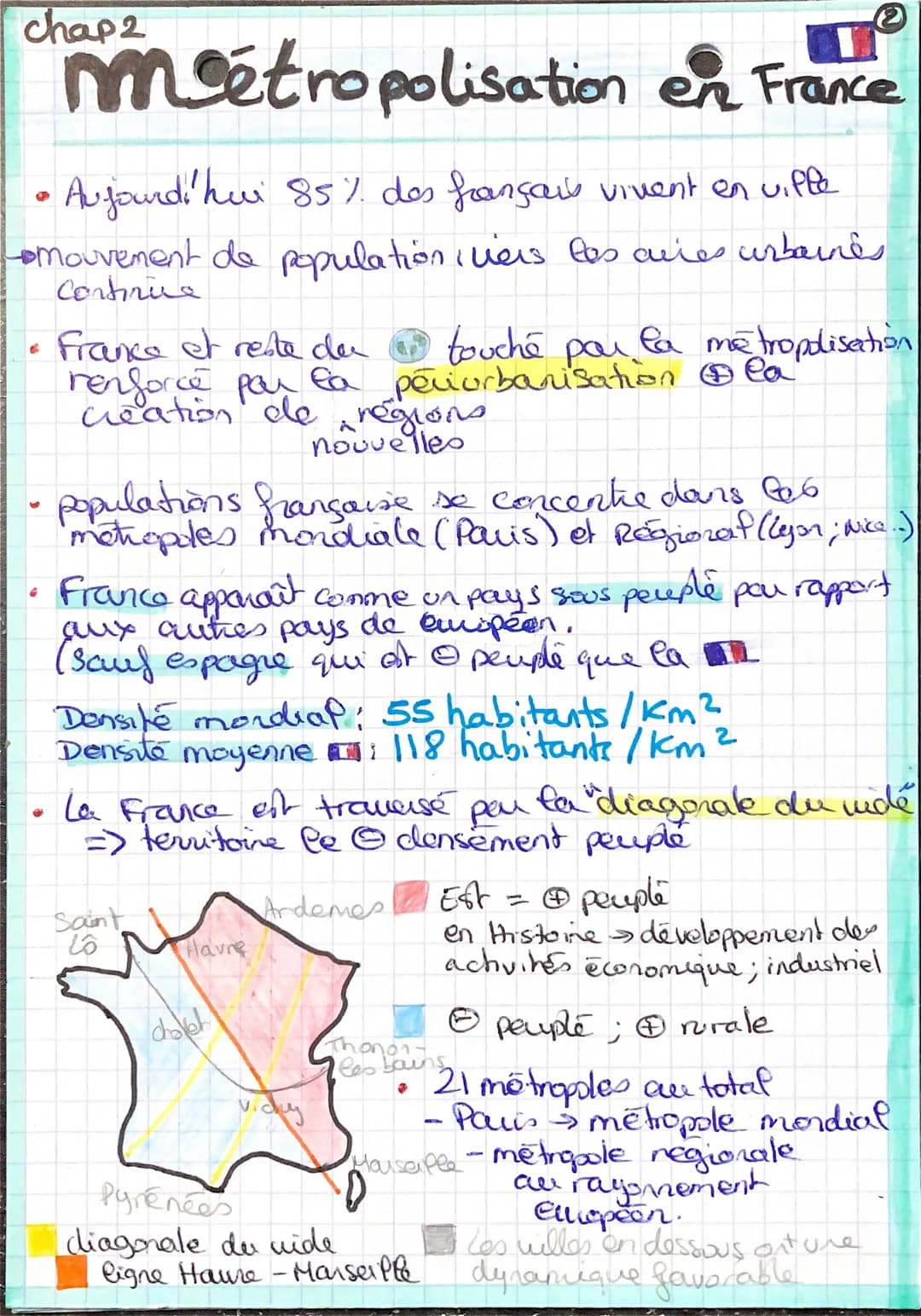 chap 2
metropolisation en France
• Aujourd'hui 85% des français vivent en viffe
•mouvement de population vers les aires urbaines
Contmine
0
