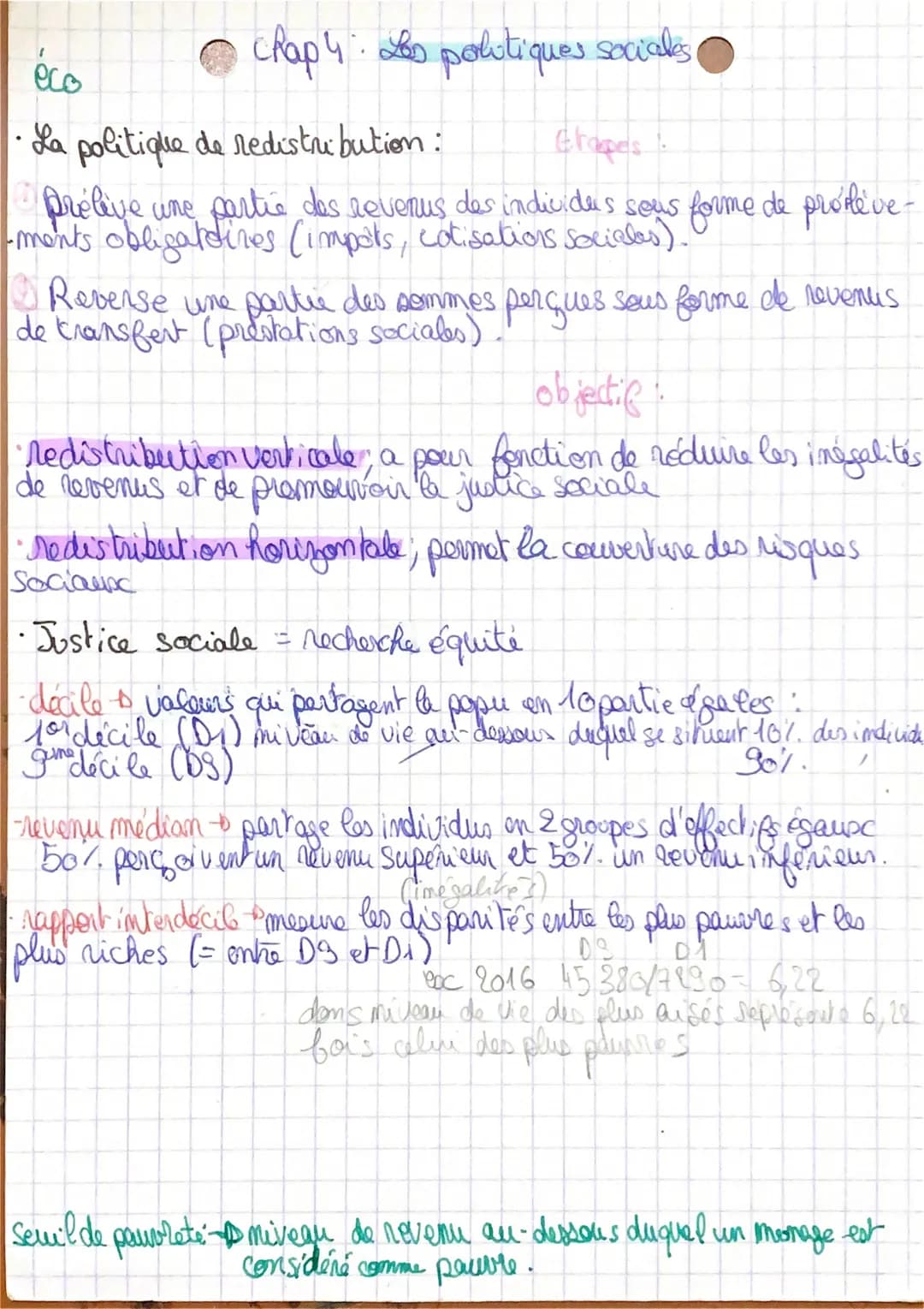 chap 4: Les politiques sociales
eco
Grapes
· La politique de redistribution :
prélève une partie des revenus des individus sous forme de pro