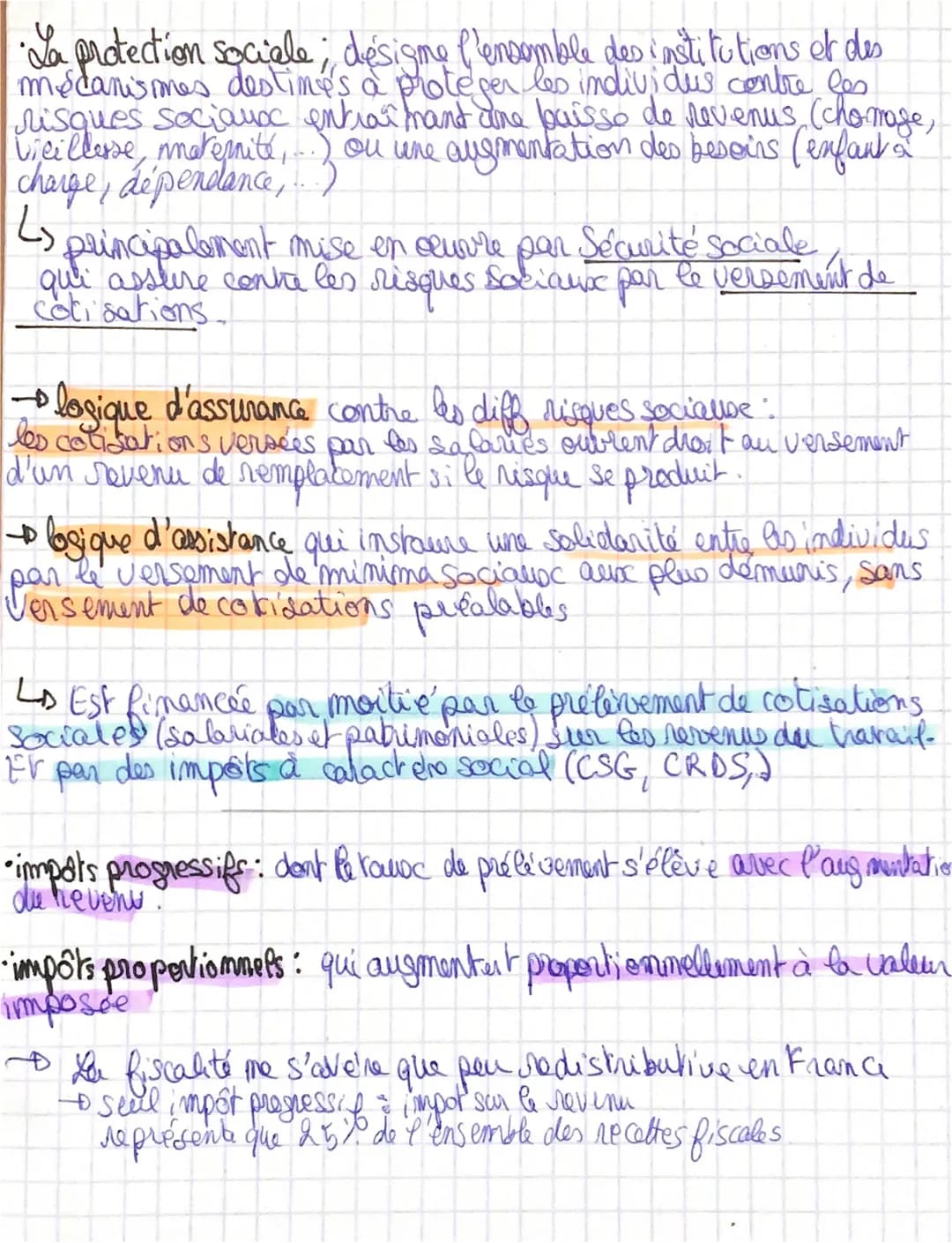 chap 4: Les politiques sociales
eco
Grapes
· La politique de redistribution :
prélève une partie des revenus des individus sous forme de pro