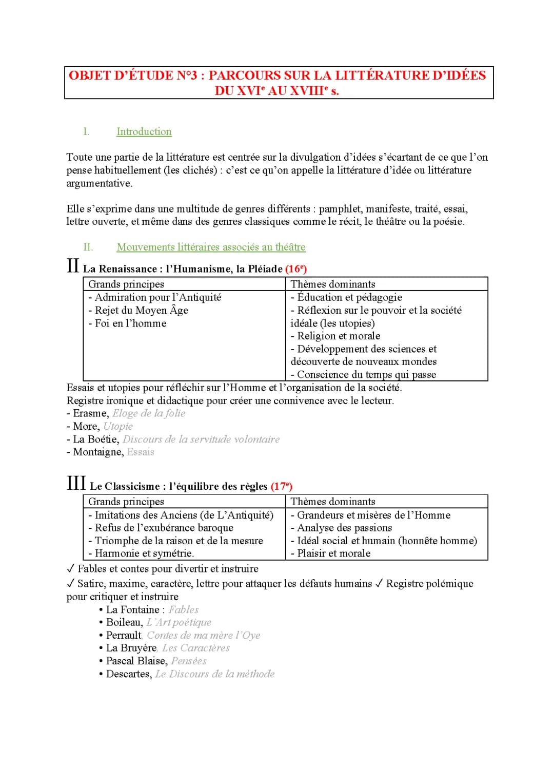 Fiche Bac : La Littérature d'Idées du XVIe au XVIIIe Siècle + Exemples
