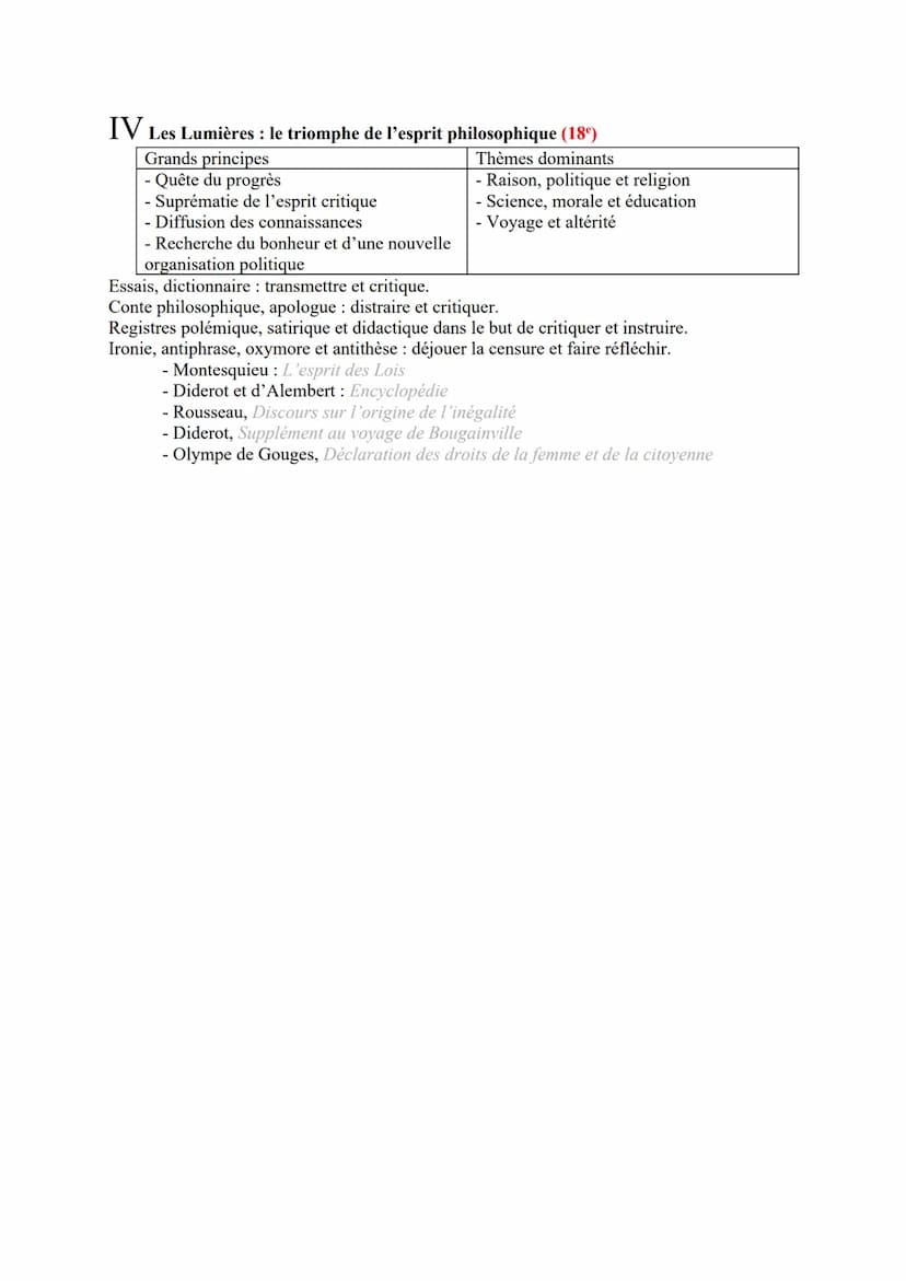 OBJET D'ÉTUDE N°3 : PARCOURS SUR LA LITTÉRATURE D'IDÉES
DU XVI AU XVIII s.
I.
Introduction
Toute une partie de la littérature est centrée su