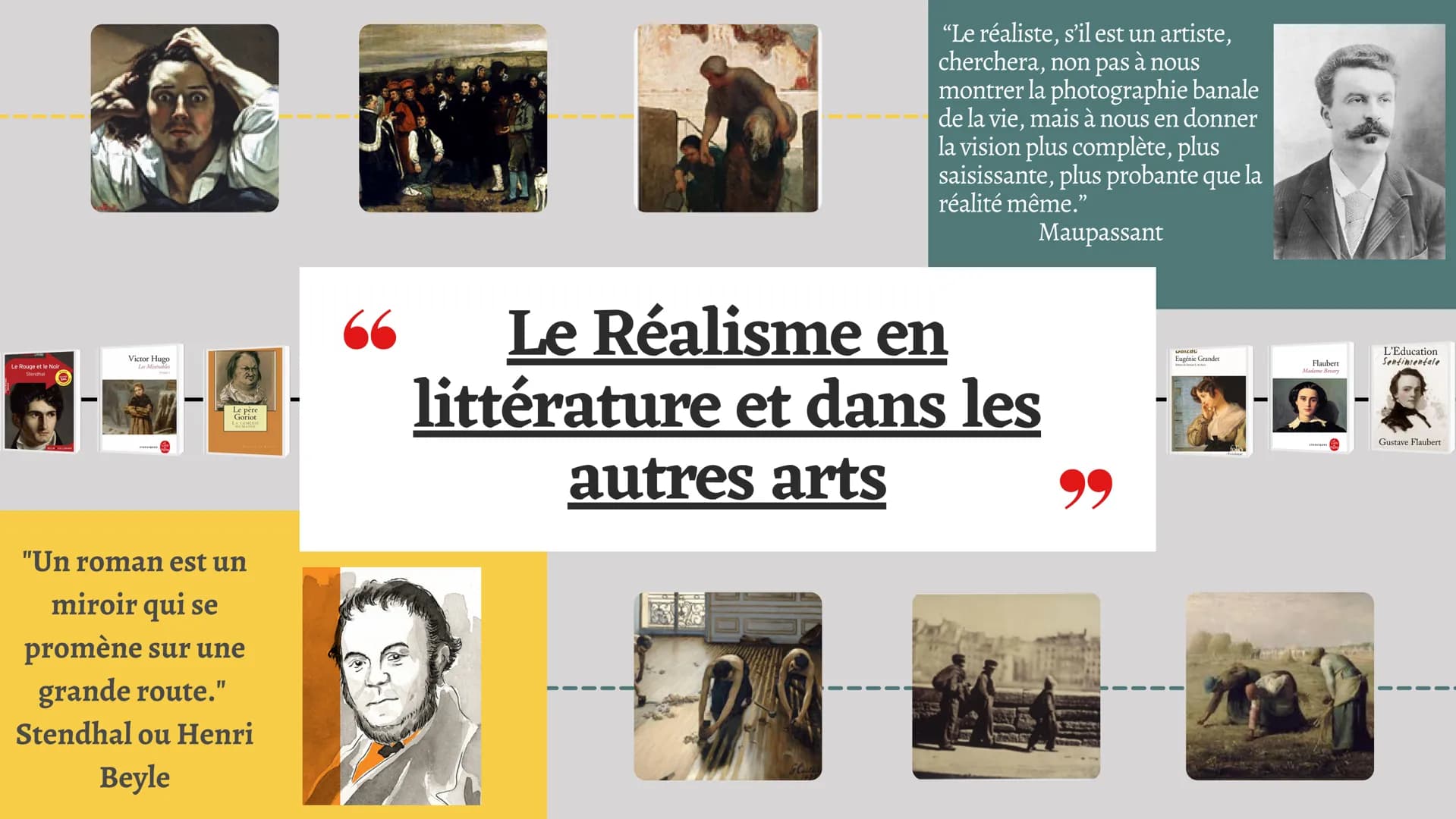 Le Rouge et le Noir
Stendhal
Victor Hugo
La Min
Le père
Goriot
LCOMEDIE
"Un roman est un
miroir qui se
promène sur une
grande route."
Stendh