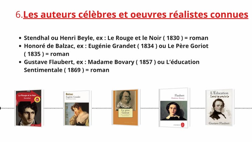 Le Rouge et le Noir
Stendhal
Victor Hugo
La Min
Le père
Goriot
LCOMEDIE
"Un roman est un
miroir qui se
promène sur une
grande route."
Stendh
